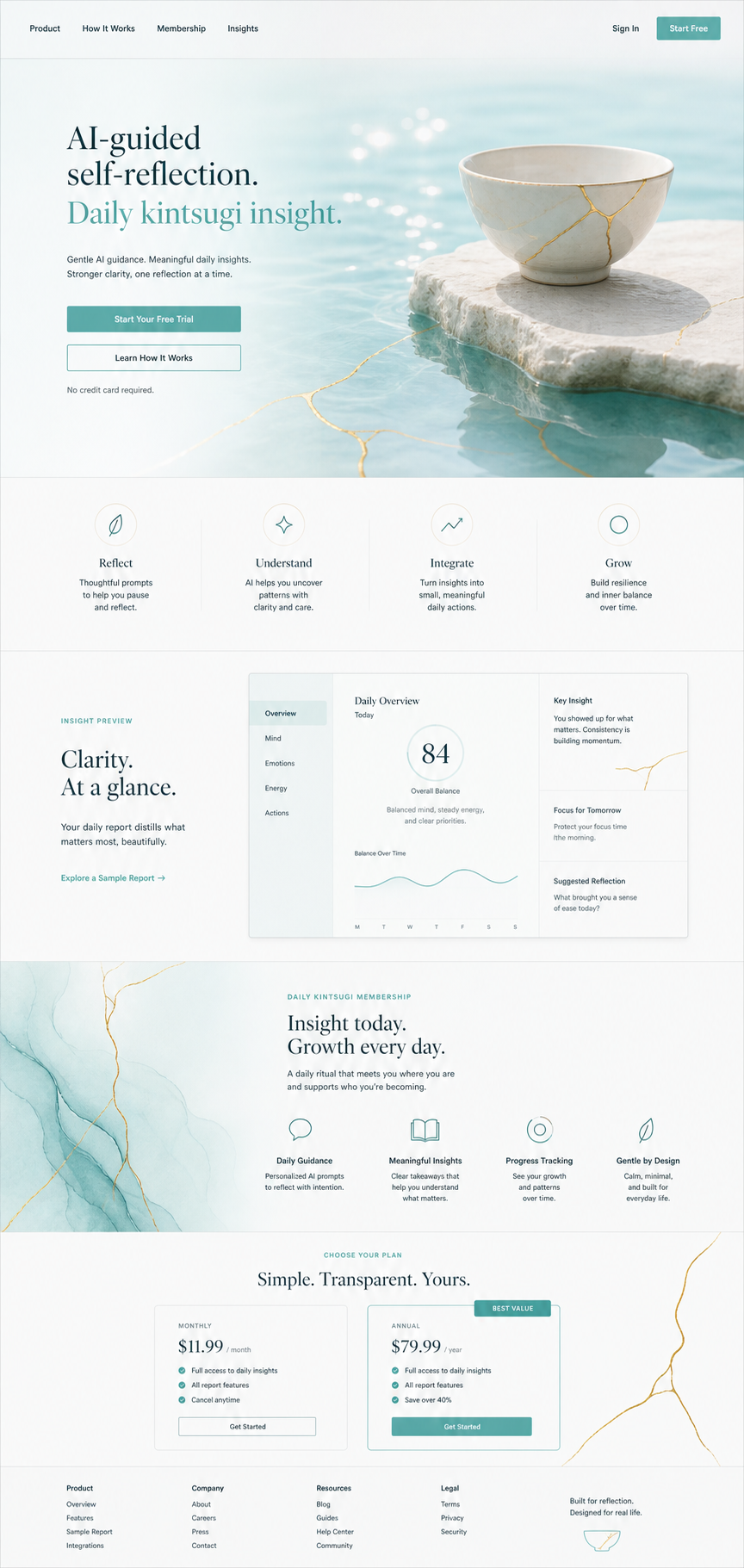 Brand concept